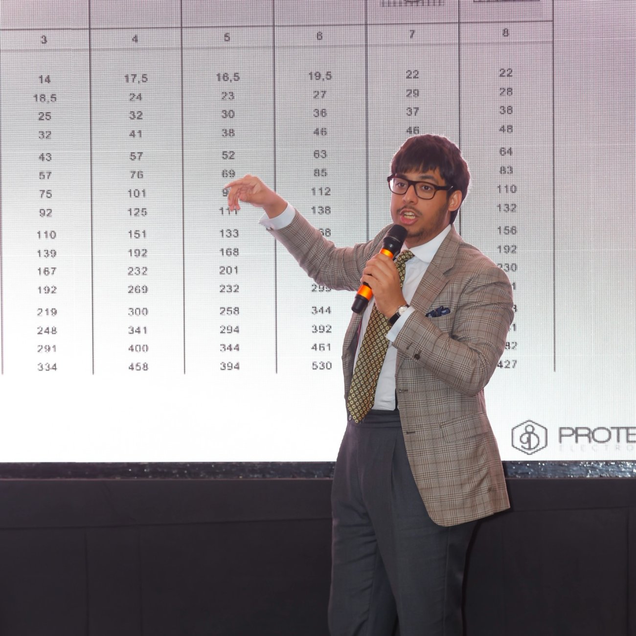 ProtegoPlus principal consultant presenting cable current-carrying capacity data at an industry event